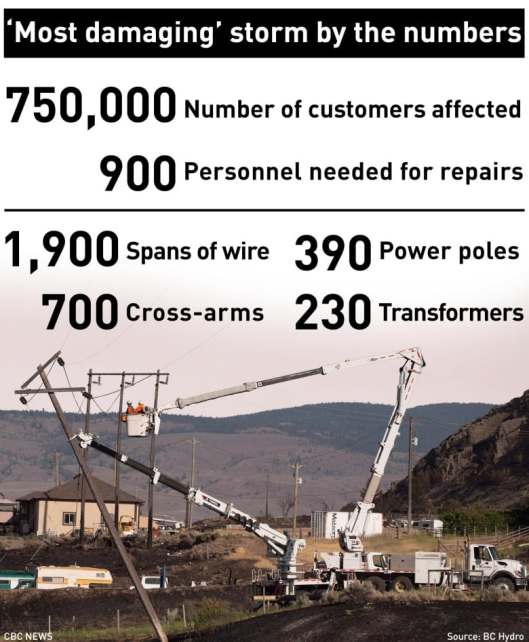 d8a8ef4d-5692-41bd-9d05-825487ba2c7d